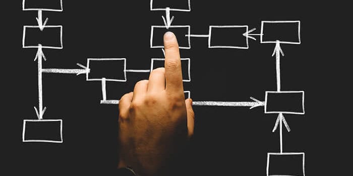 Market Entry Strategy and Market Research