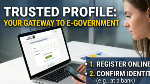 Discover why confirming your identity via bank (confirmation point) is easier than traditional in-person visits. Save time, skip queues, and access MOS, ZUS, and e-Tax instantly.